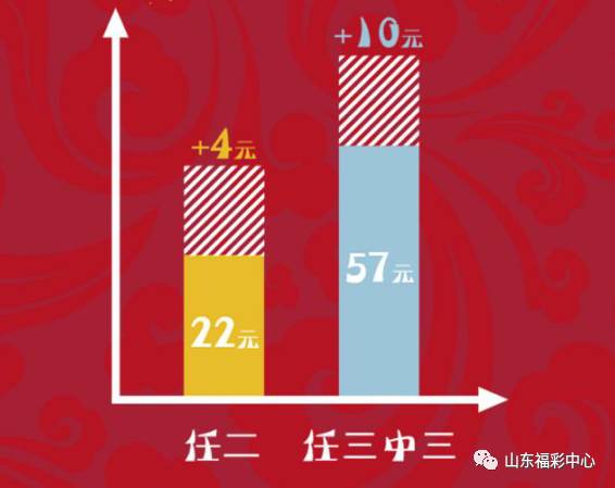 蓝月亮精选，揭秘三中三大奖的奥秘