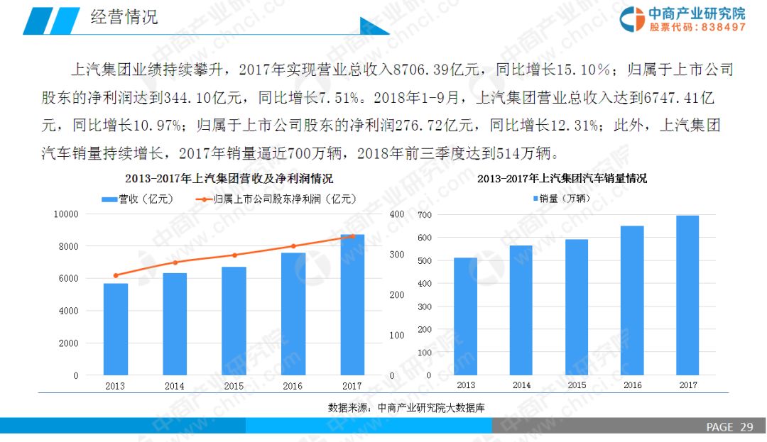 探索2019-香港，全年免费资源与信息概览