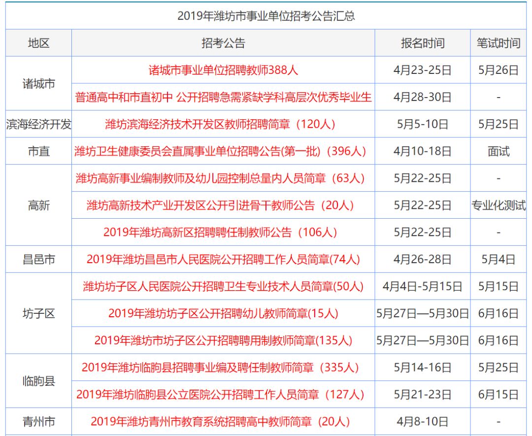 2035年香港资料大全，正版资源指南