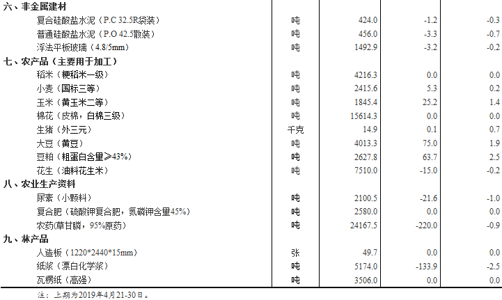 免费共享，新澳精准资料630期全面解析与价值挖掘