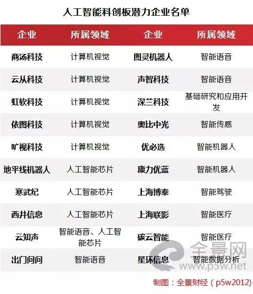 探索新址246cc9，揭秘开奖资料大全解禺公千多背后的生肖奥秘