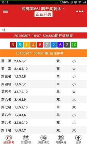 澳门资料 第422页