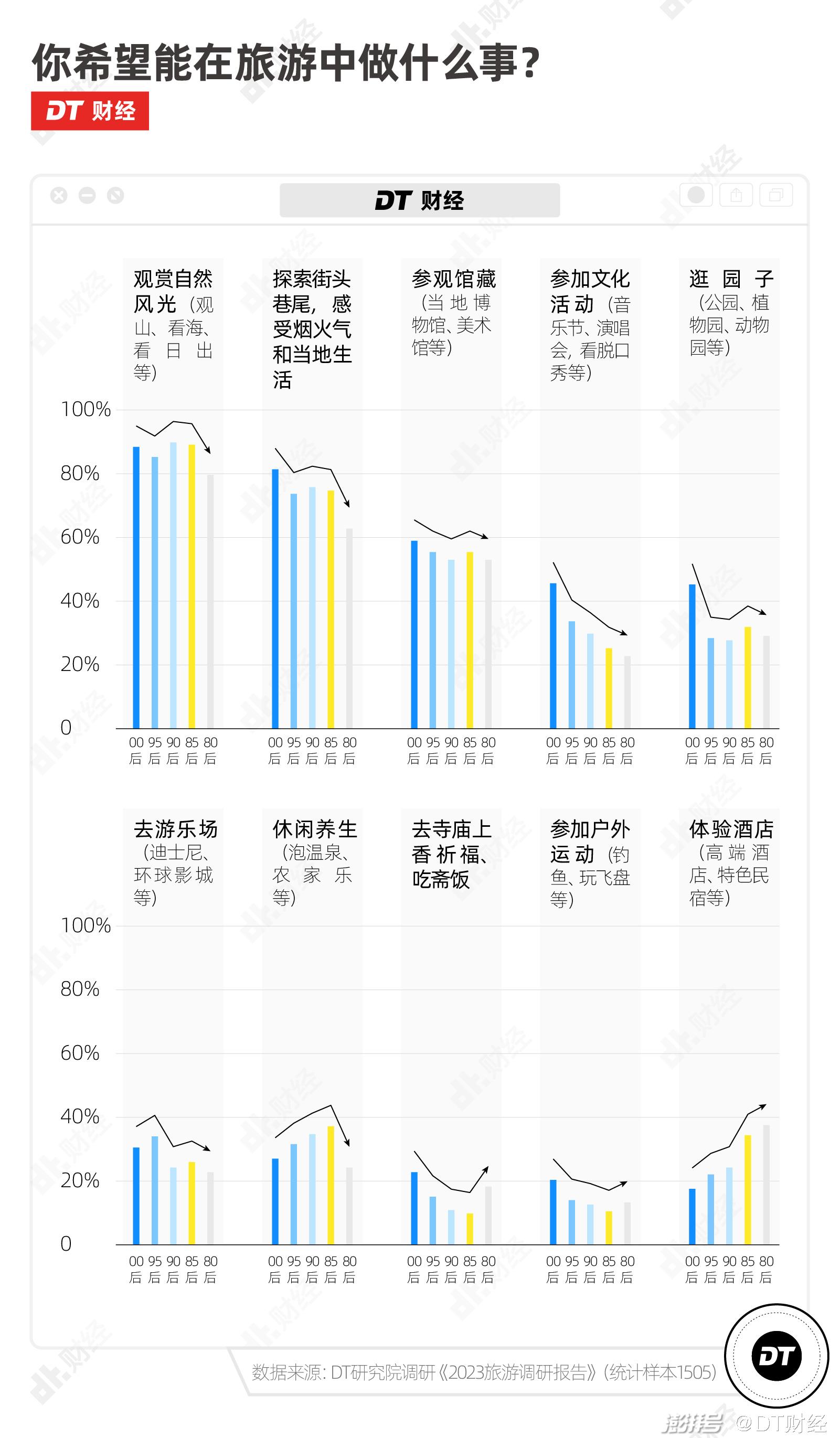 探索新澳现场开奖结果查询的最新趋势与技巧