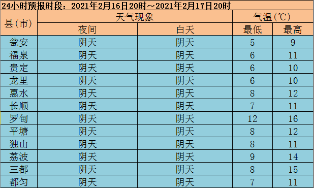 澳门新彩今日开奖结果查询表下载，便捷、安全与透明的选择