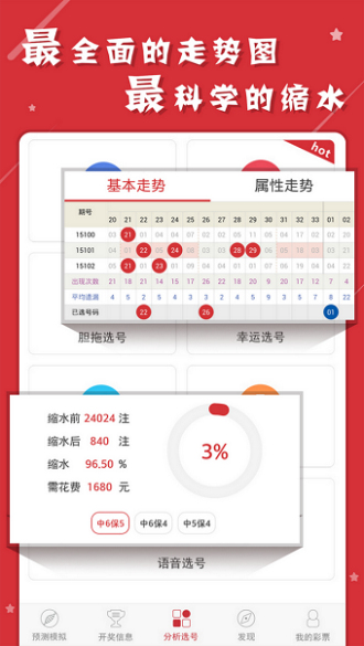 蓝月亮精选料，天天好彩的秘密
