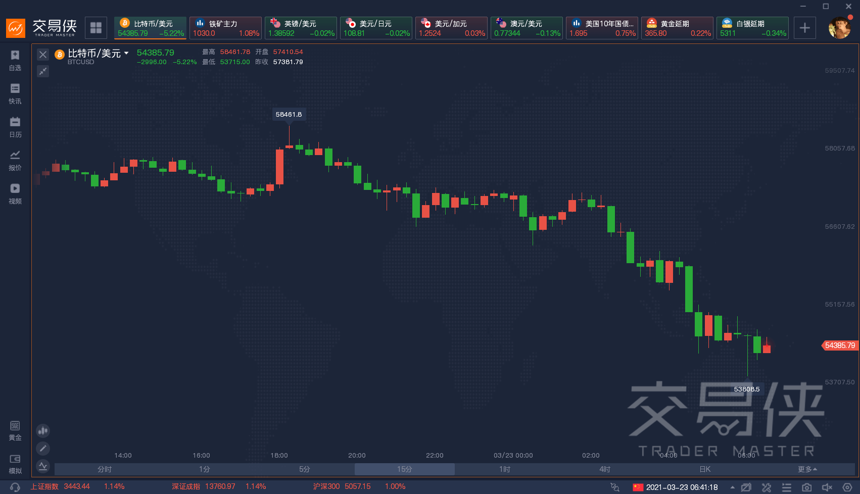 42983金牛网最新消息，数字货币交易平台的新动向与未来展望