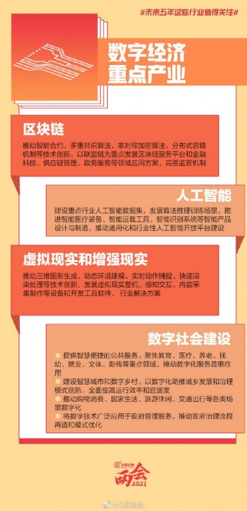 2035年新澳正版资料，第1987期至最新消息的全面解析