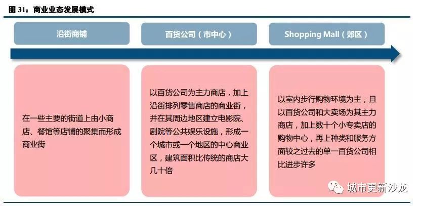 2035年新澳正版资料，最新更新与未来展望
