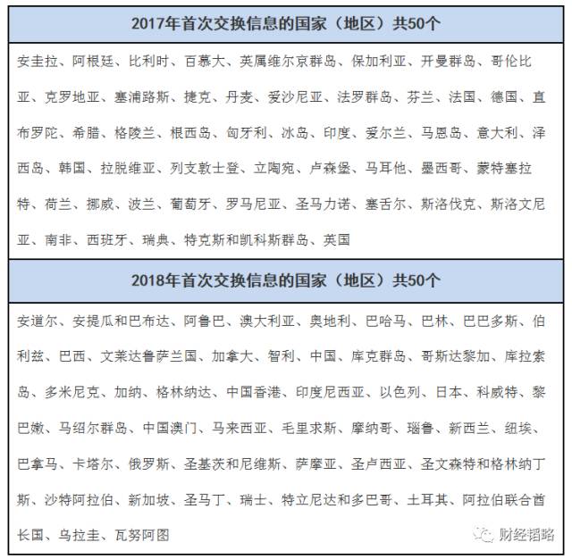 揭秘香港二四六免费资料开奖规则，公正、透明与严谨的背后