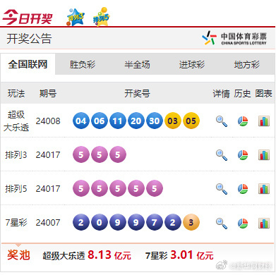 蓝月亮精选枓2078，揭秘最新开奖结果与193.645（应为错误IP地址的示例）背后的真相
