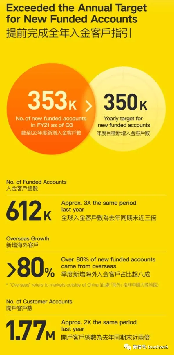 探索香港，全面指南与正版资料图片的凤凰快报