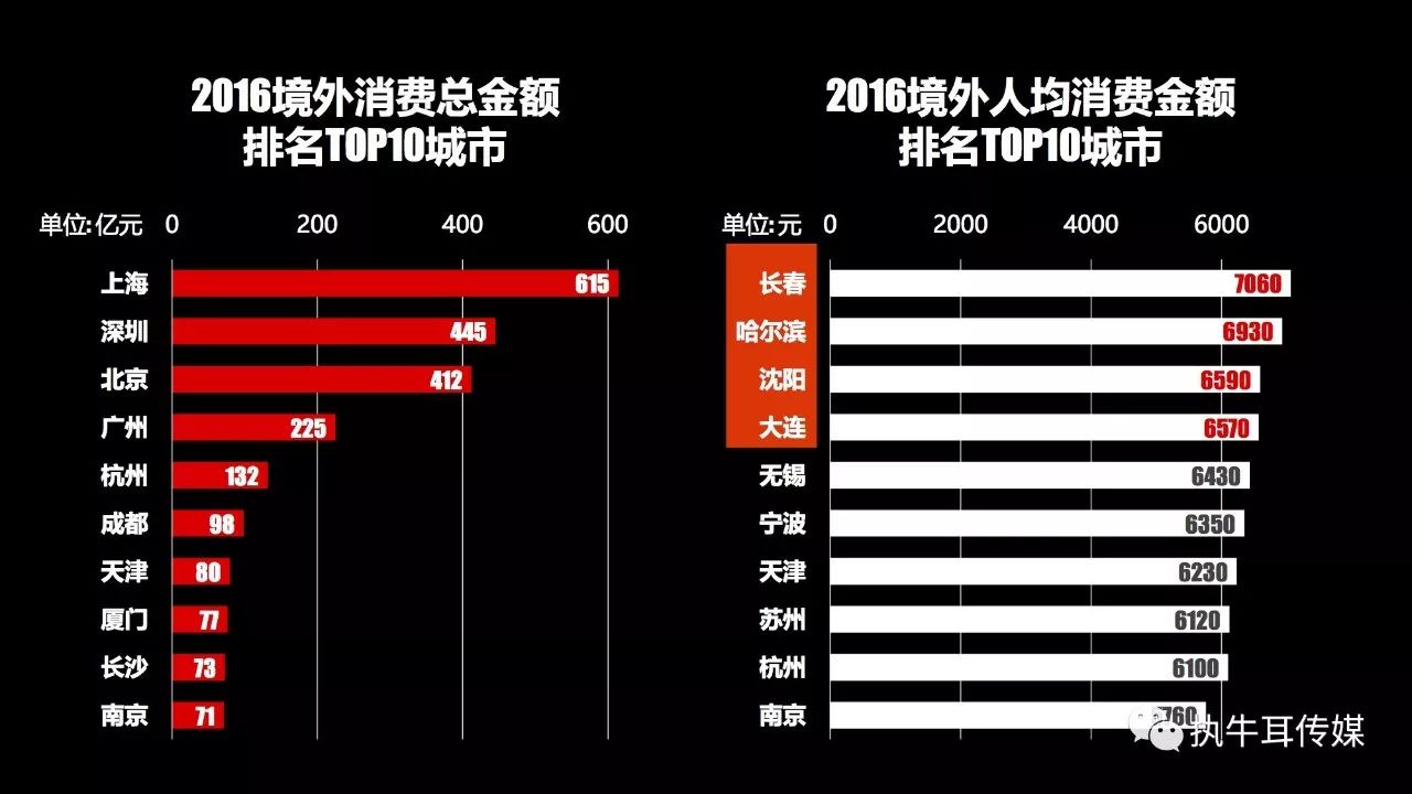 深度解析香港资料内部精准18期——洞悉经济、社会与文化的最新动态