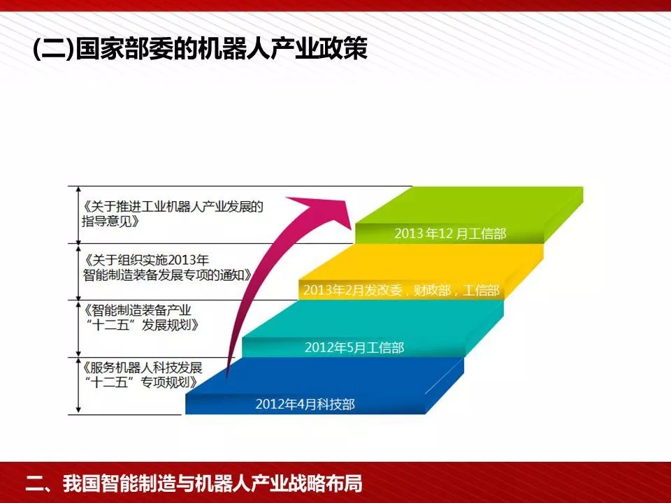 2035年香港未来展望，全面解析与免费完整资料指南（非虚构性文章）