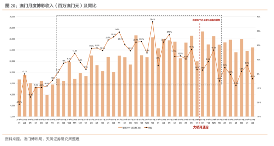 澳门开奖直播，香港资料库的神秘面纱