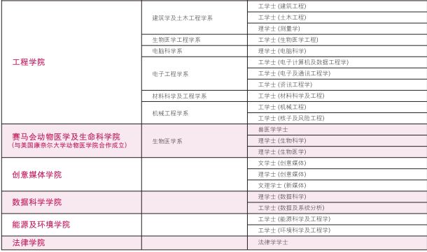 2019年香港资料全年免费查询指南