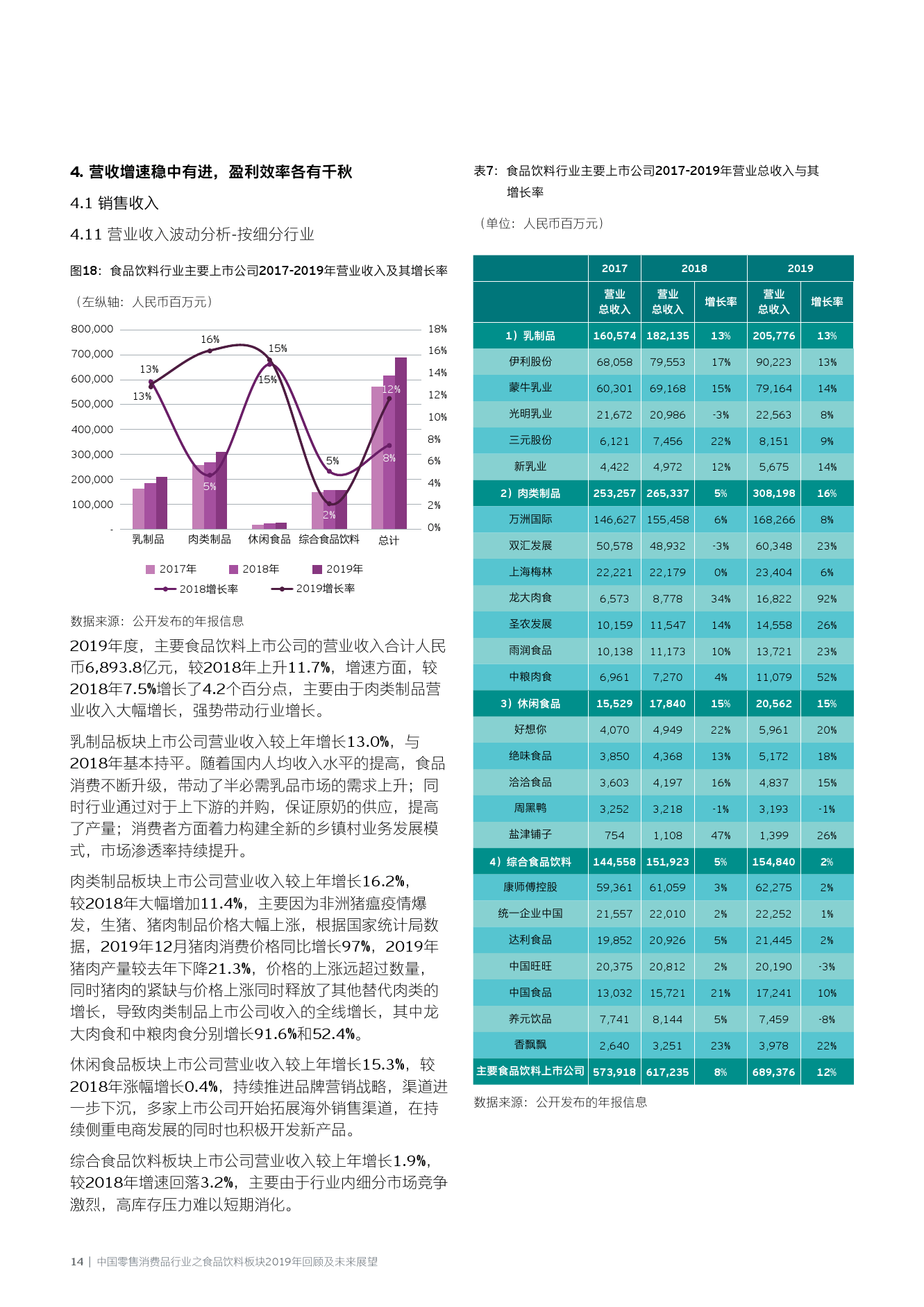 香港资料大全 第15页