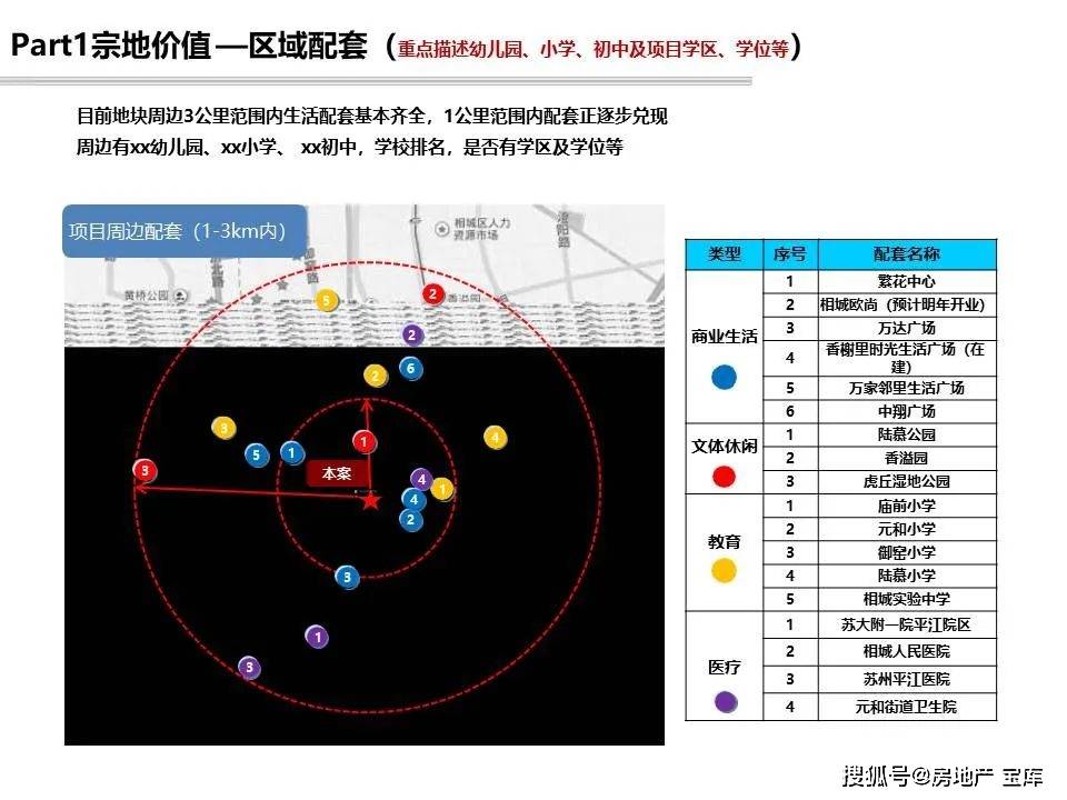 探索香港2045，精准资料大全的最新下载指南