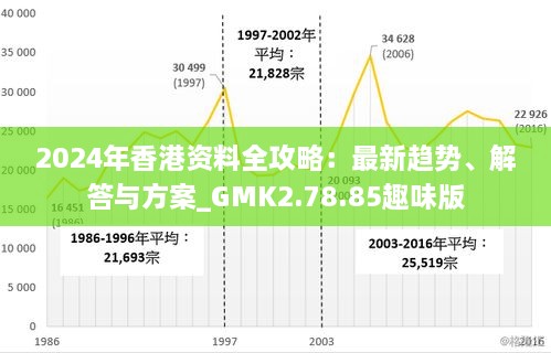 探索香港2045，精准资料全年免费最新动态