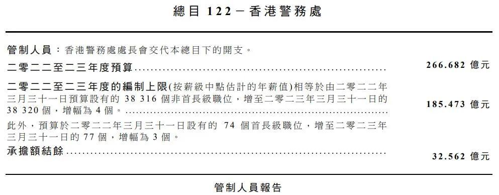 香港2045展望与精准资料解读——第13期深度分析