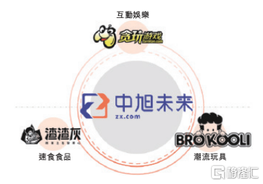 2035年，香港与澳洲资料精准整合的未来展望