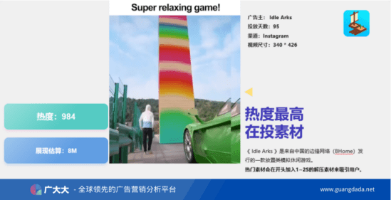 2035年，全球资料精准与澳门、香港及澳洲的全面汇总