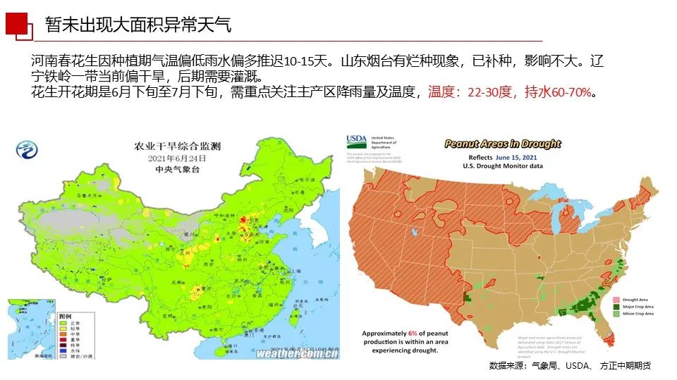 2035年，香港资料精准开码的未来展望