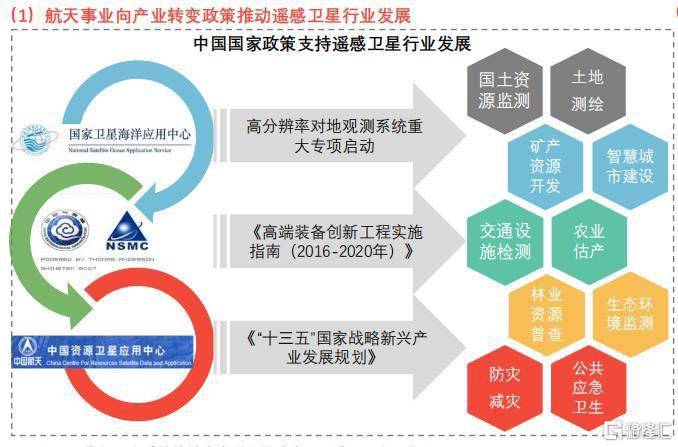 2035年香港资料精准开码，科技与公正的未来展望