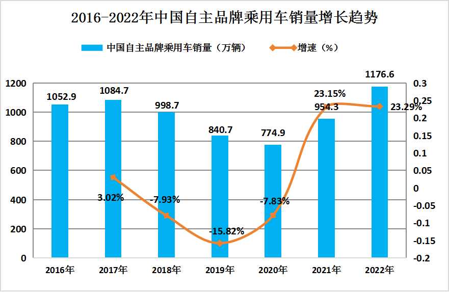 2035年香港资料精准分析，未来展望与挑战