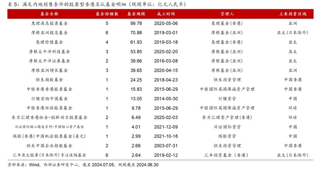 探索香港二四六开奖与十二生肖的奇妙世界，免费资料排行一览表解析