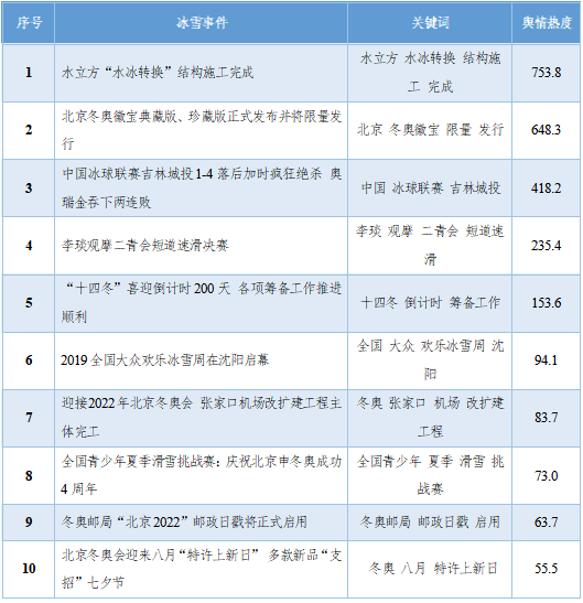 蓝姐三中三大数据论坛，精准资料与传真工作资料的电脑知吗