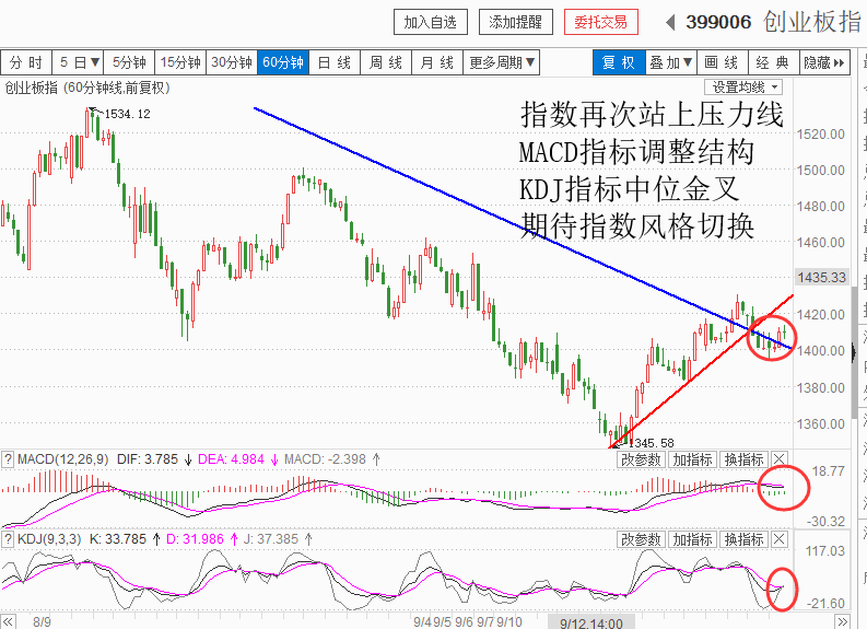 探索新澳历史的奥秘，最新开奖结果与今日走势图解析