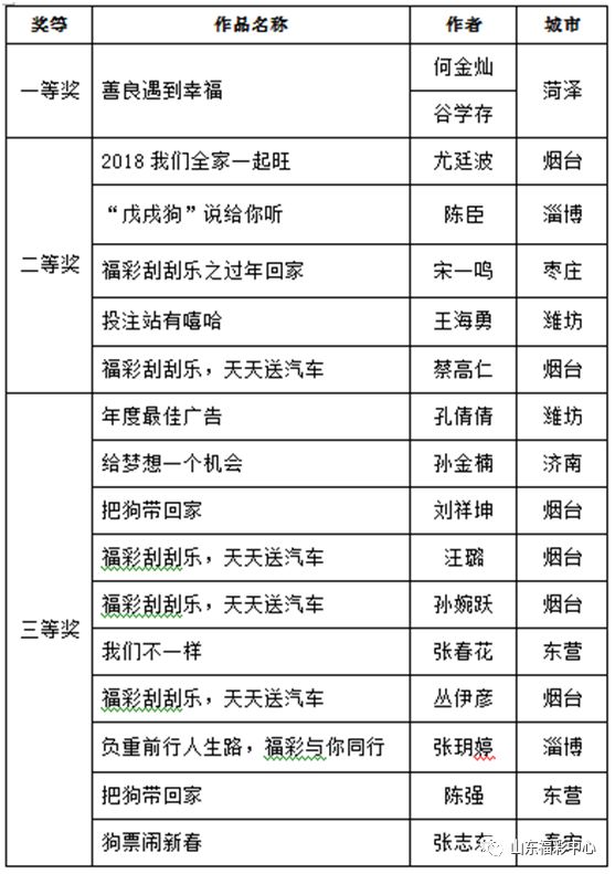 二四六天天下好彩943cc赢取未来彩票预测汇总与理性分析指南——揭秘数字背后的智慧之选（虚构内容）
