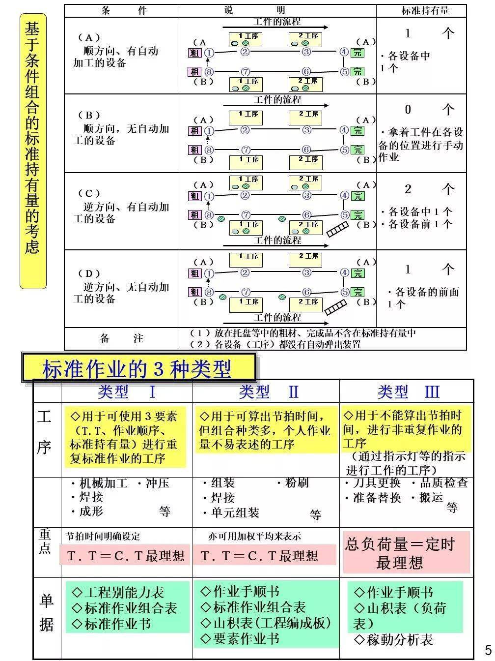 探索二四六天天正版(943cc)资料大全，2018年最新标准解析