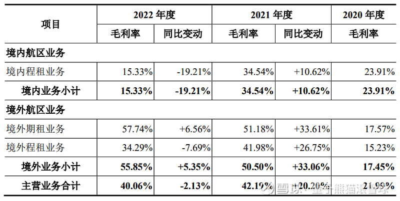 探索新澳现场开奖结果查询表的便捷之旅，下载与安装指南