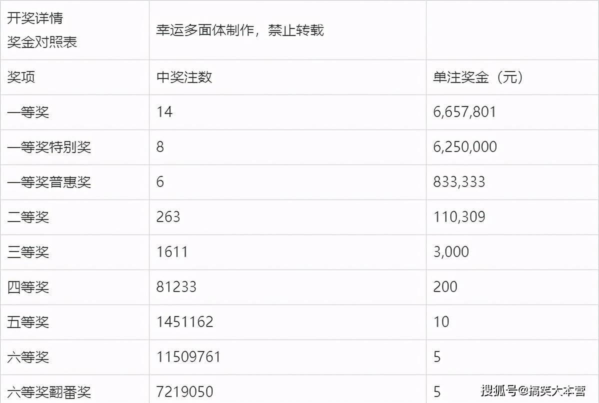 新澳现场开奖结果查询——最新消息与新闻深度解析