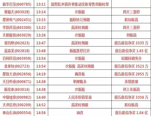 天天好彩(948cc)最新预测，深度解析与精准图文资讯