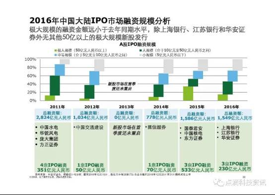 2035年香港正版资料费大全，最新指南与趋势分析