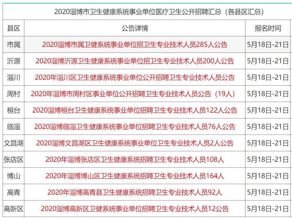 2035年香港正版资料费大全一览表最新版