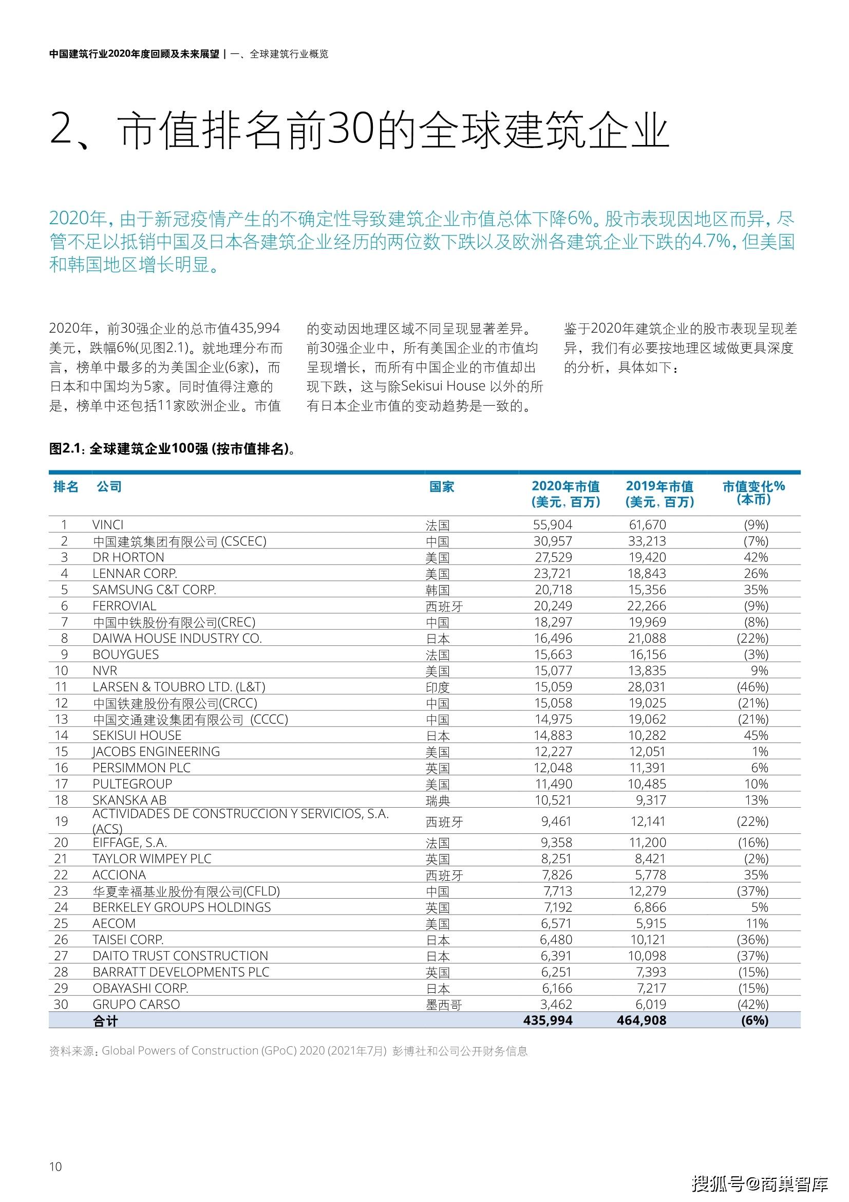 2035年香港正版资料费大全最新一览表，全面解析与未来展望