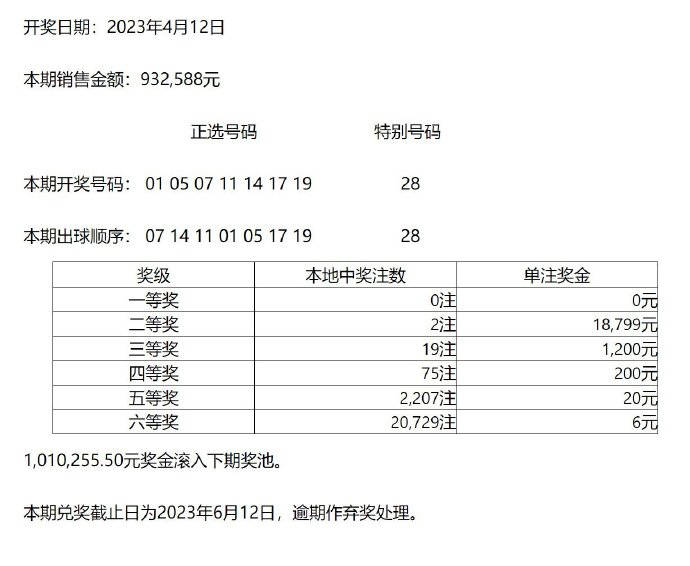 澳门新彩今日开奖直播回放，揭秘幸运时刻的精彩瞬间