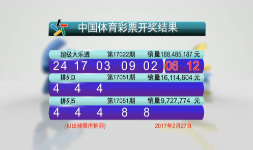 澳门彩今日开奖揭秘，新澳门彩票的神秘面纱