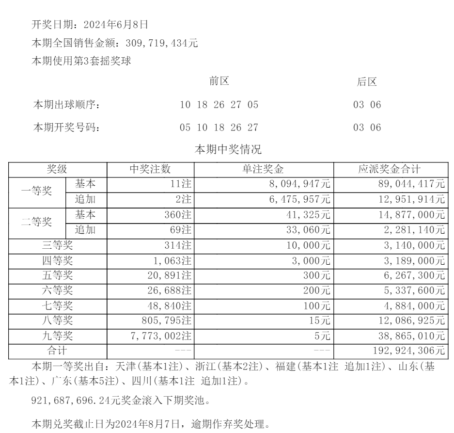 澳门彩今日开奖结果，揭秘最新中奖金额与明细