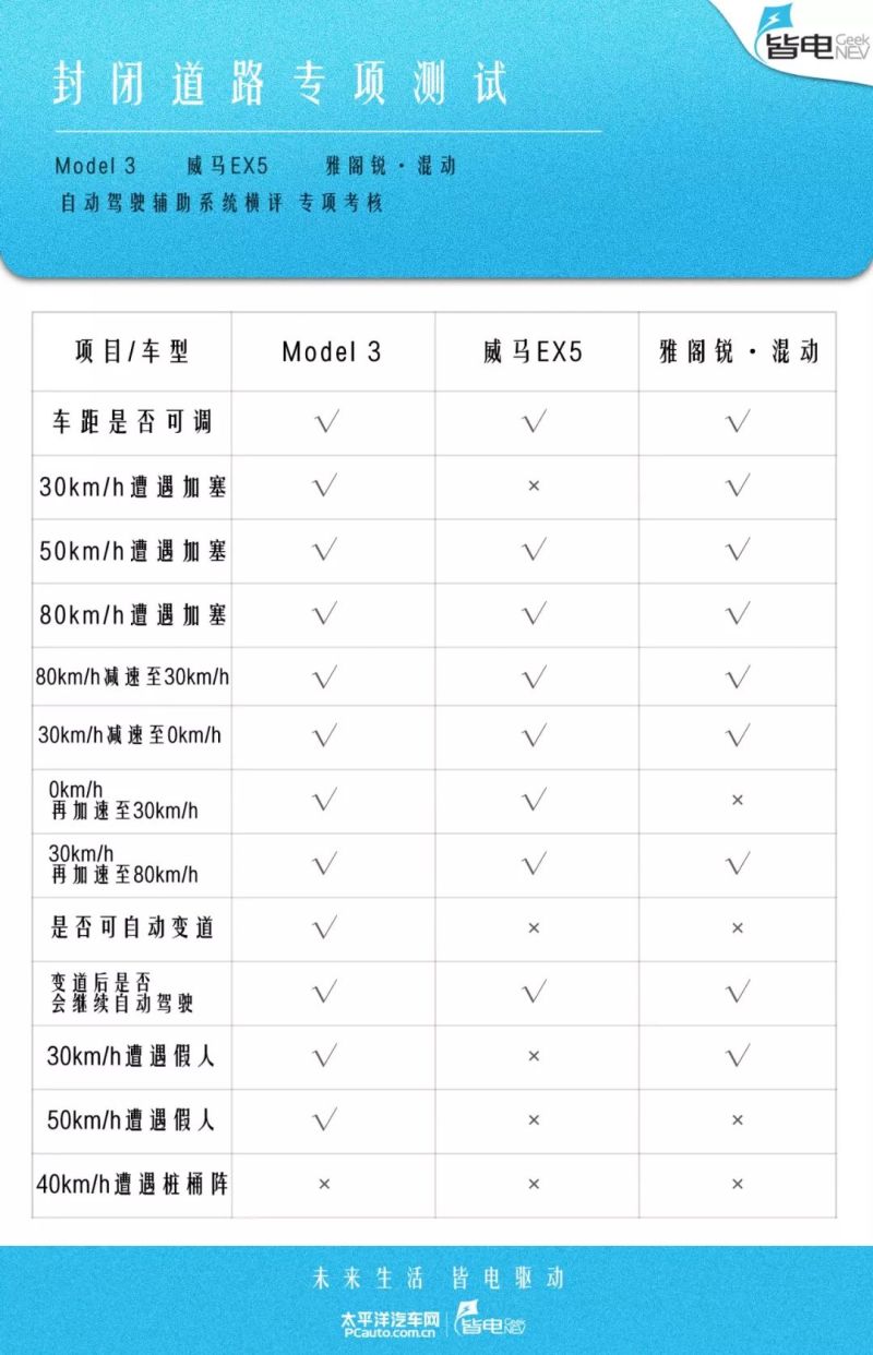 澳门彩开奖结果查询记录表格，透明化、便捷性与安全性的完美结合