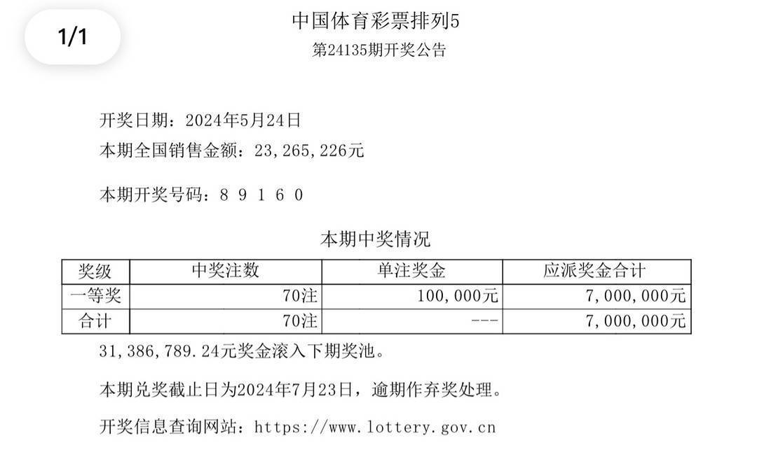 探索新澳门彩开奖结果查询记录表的正确途径
