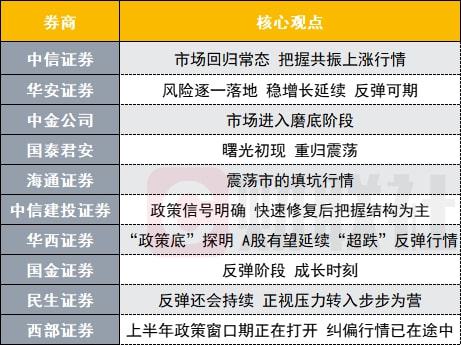 澳门今晚精准一码205年开奖结果查询表最新，理性看待彩票，享受生活乐趣