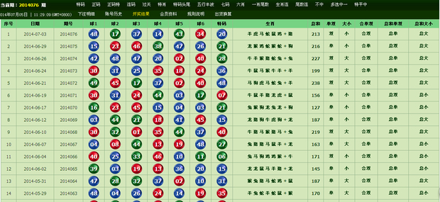 揭秘二四六天天玄机图，资料与好彩涂的真相