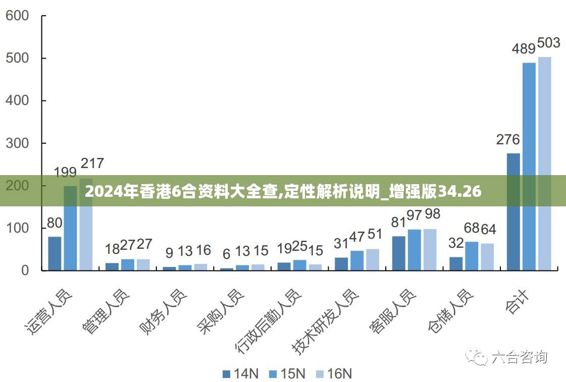 2035年香港，全年免费资料与远古巨人的在线探索