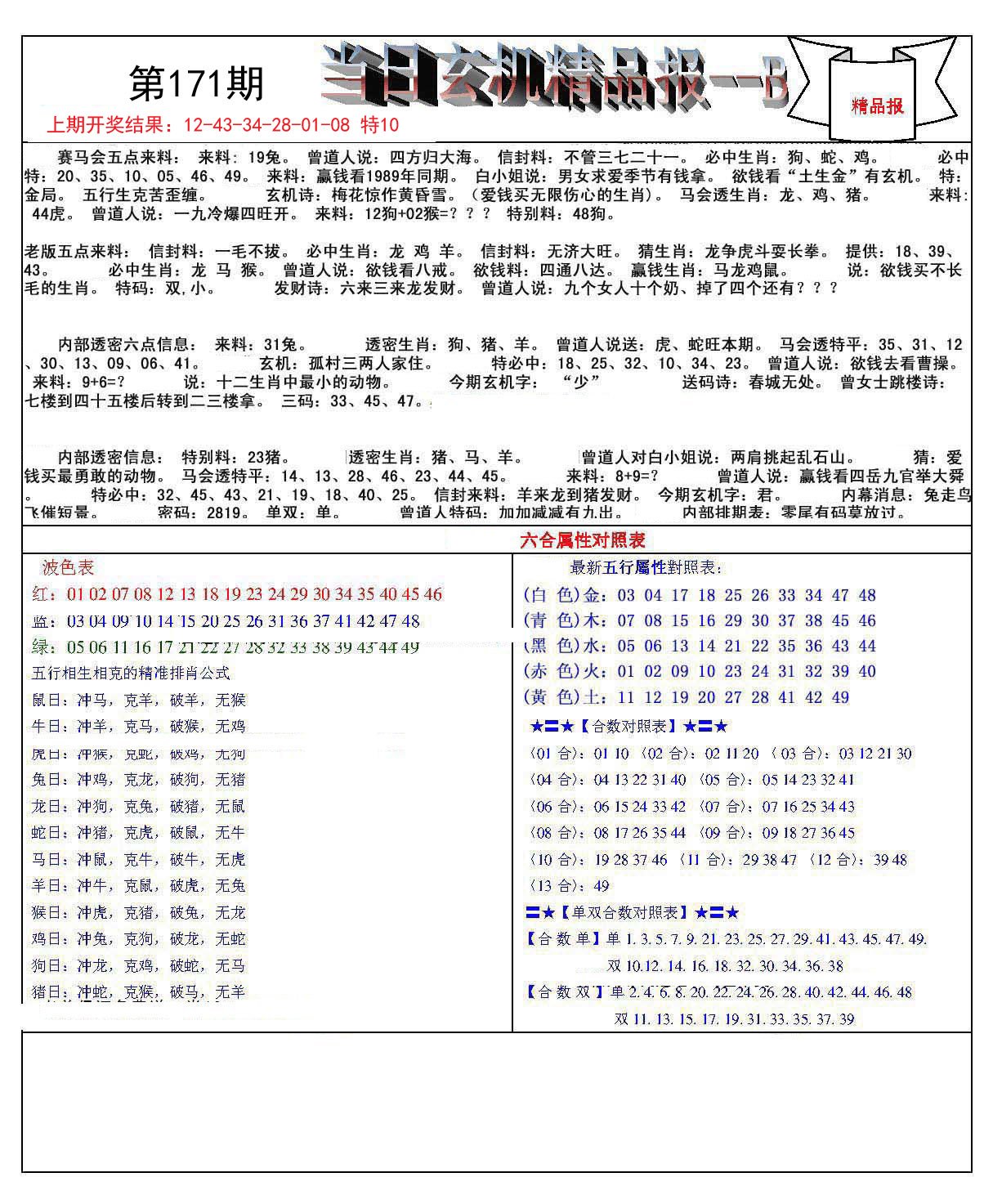揭秘二四六天天玄机图的奥秘，深度解析与资料详解