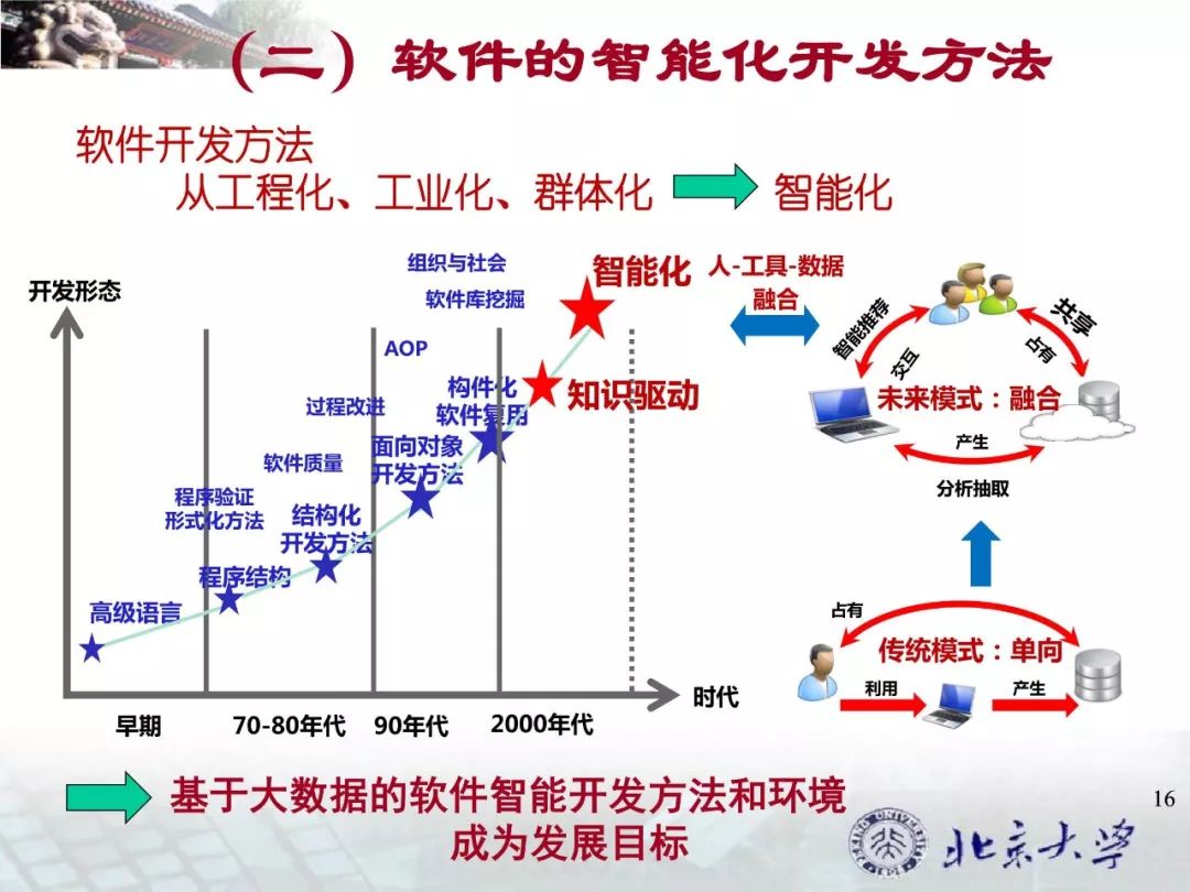 澳门宝典资料2019年软件，深度解析与概况分析