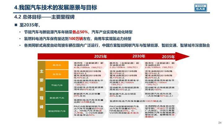 香港资料大全2035，正版资料的全面指南
